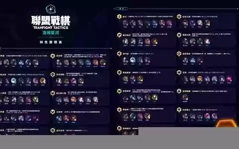 云顶之奕最新阵容决斗