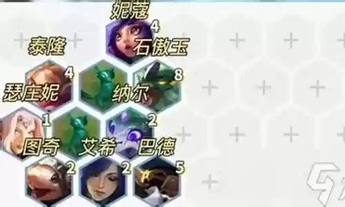 十二玉龙上分阵容搭配插图