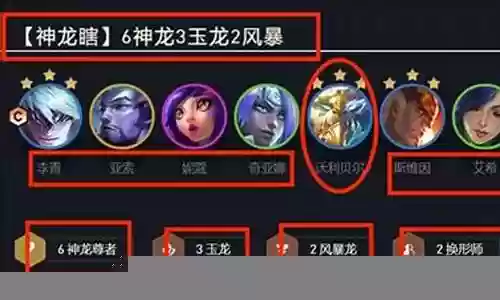 狗熊高伤害阵容搭配图插图