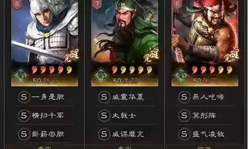 大枪阵容怎么搭配好用啊插图