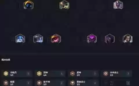 新狙神阵容