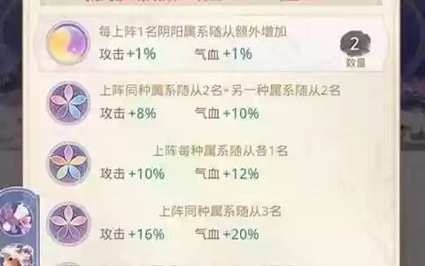 盛世芳华貂蝉搭配阵容新手