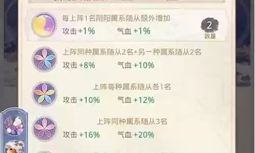 盛世芳华四阴阵容速度搭配插图