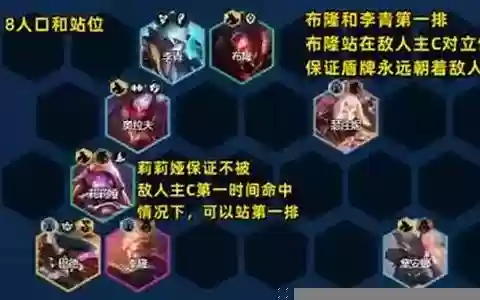 冒险家阵容搭配图7.2