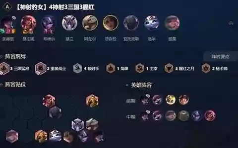 云顶三国阵容站位