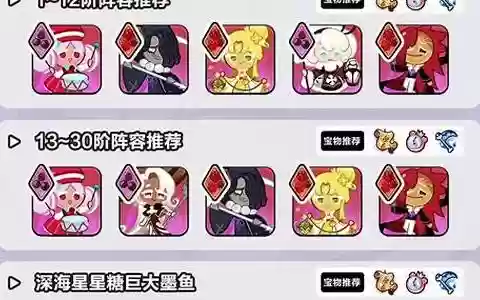 协力战阵容