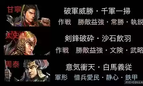 虎臣pk赛最强阵容搭配插图