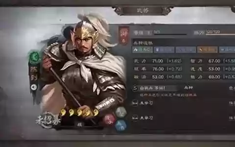 白毦兵阵容