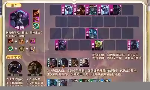 剑豪云顶阵容插图