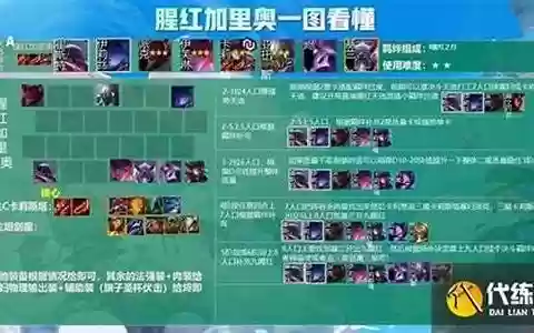九腥月阵容