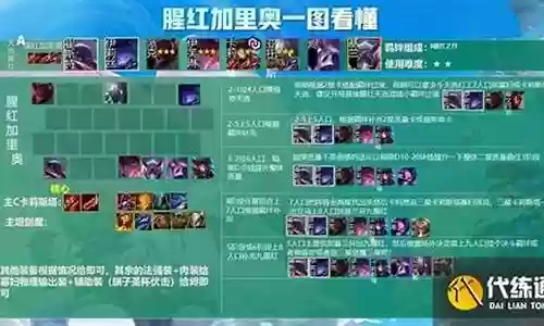 九腥月阵容插图