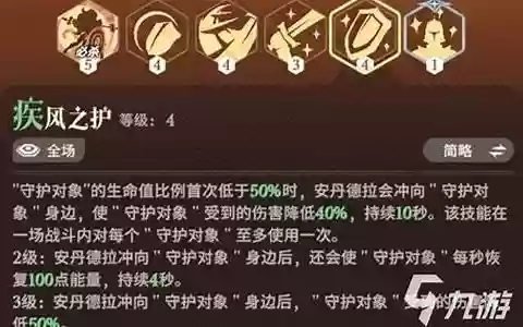 流放之矛阵容