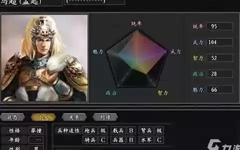 项羽搭配武将阵容战法排行