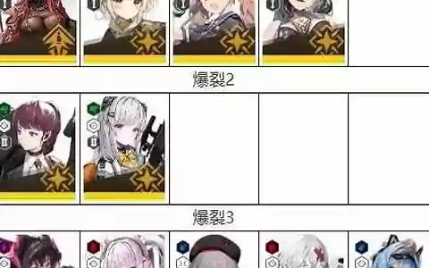 胜利女神搭配阵容最新出装