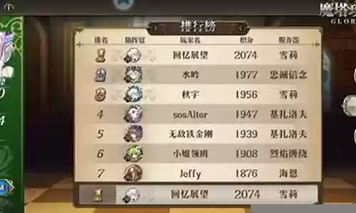 镇魔塔防御阵容搭配攻略插图