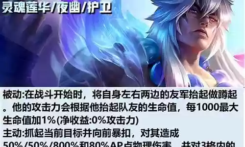 云顶之弈瑟提阵容插图