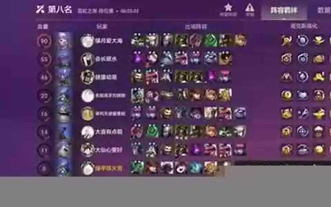 双城之战老司机阵容搭配