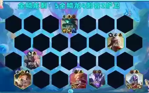 金鳞龙阵容搭配战位