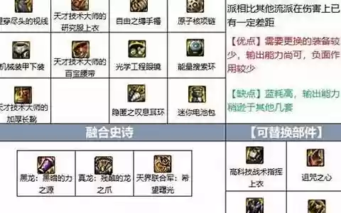 军团副本剑魂搭配阵容攻略