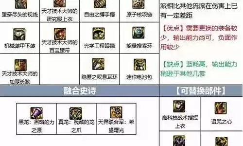 军团副本剑魂搭配阵容攻略插图