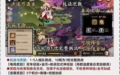 百鬼战阵容