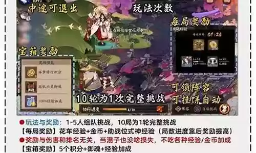 百鬼战阵容插图