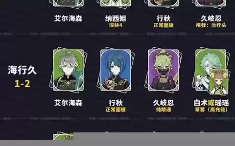 原神搭配阵容高配