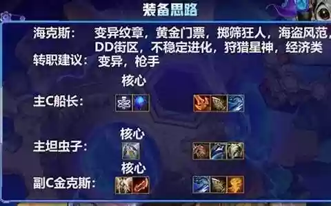 蓝霸服阵容