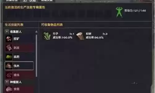 天谕 生活技能重洗插图