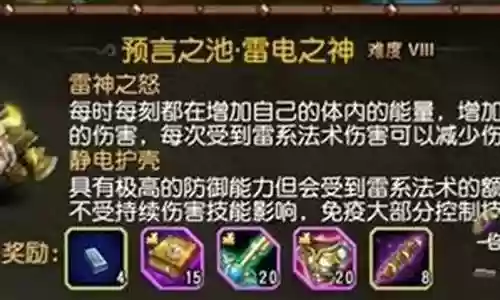 雷电之神阵容插图