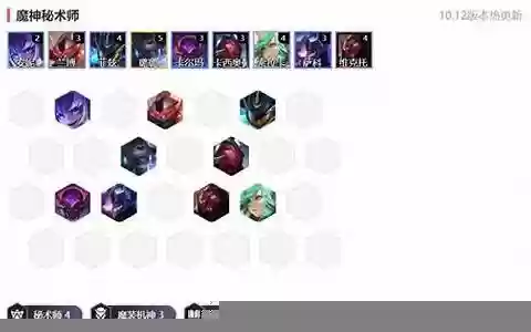 魔神机甲阵容