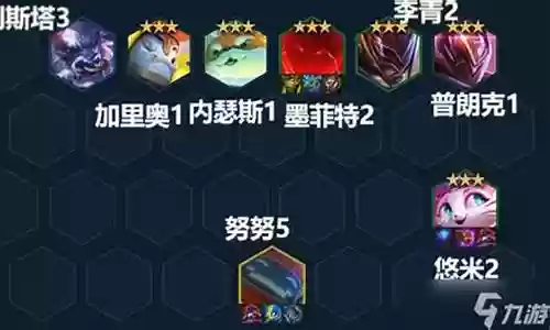 阵容怎么说插图