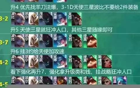天使赌狗阵容搭配图片视频