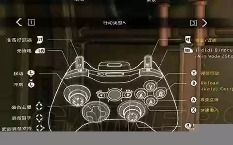 合金装备 适合手柄吗