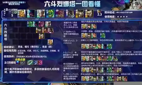 格斗学者阵容推荐搭配最新插图