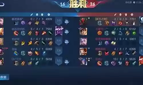 王者荣耀人机必赢阵容搭配插图