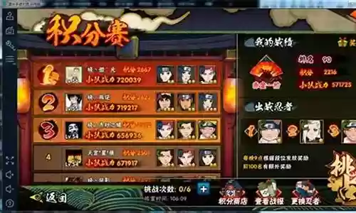 积分赛阵容怎么搭配好看插图