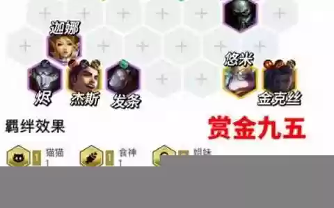 双城传说个性阵容搭配攻略