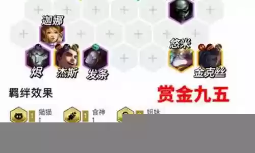 双城传说个性阵容搭配攻略插图