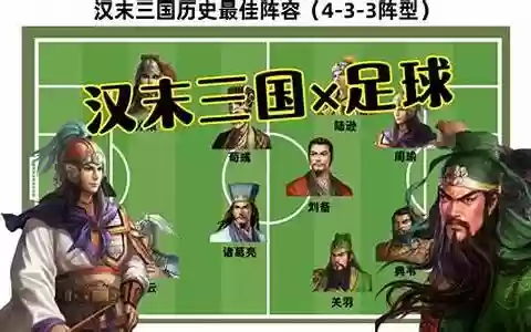 最佳阵容意思