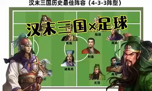 最佳阵容意思插图