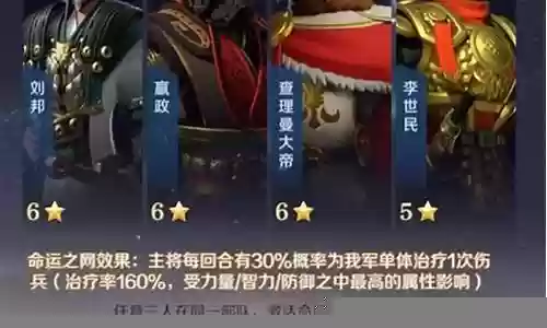 比刘邦阵容插图