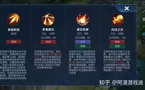 后羿核心阵容搭配思路图