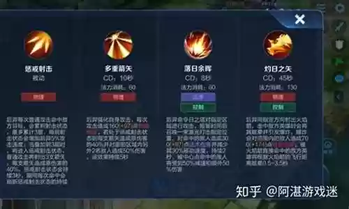 后羿核心阵容搭配思路图插图