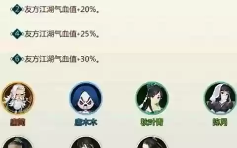 指尖江湖古墓阵容搭配图