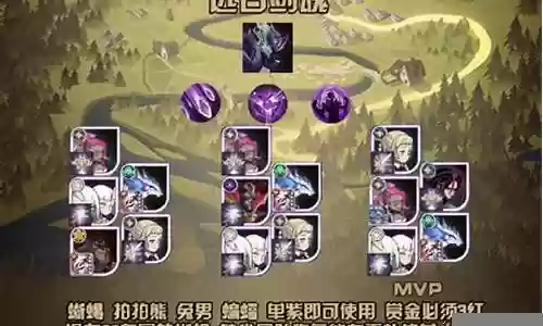 缘故剑魂阵容插图