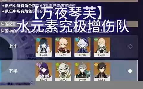 琴深渊阵容