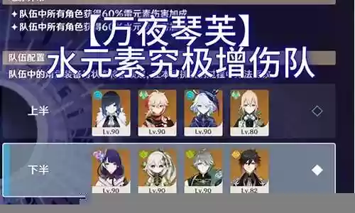 琴深渊阵容插图