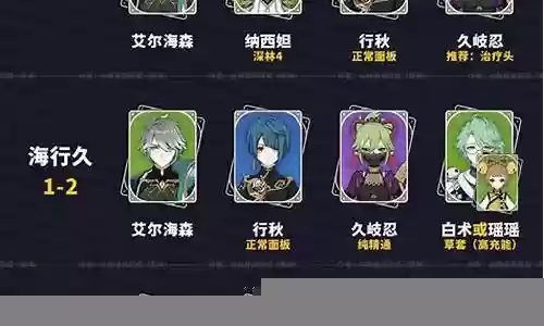原神搭配阵容适合新手插图