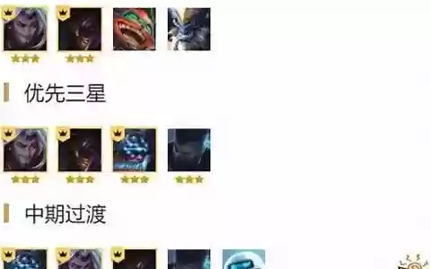 吃鸡剑圣阵容